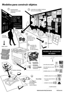 Manifesta 8 :: Erick Beltr�n